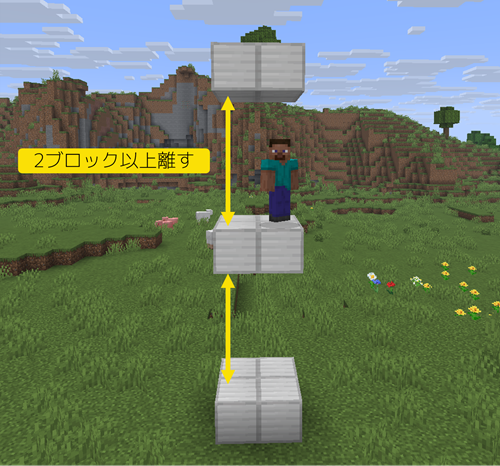 エレベーターのつくり方