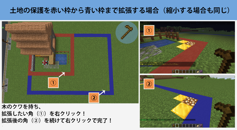 土地保護範囲の変更方法