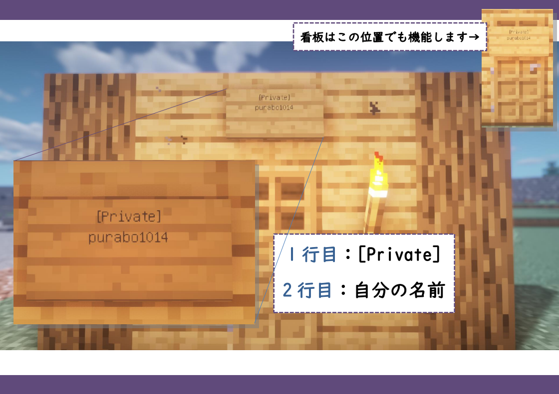 チェストの保護のイメージ図